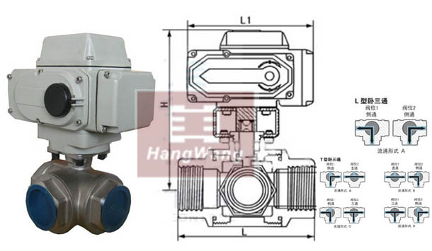 内螺纹电动三通球阀-Q915F/Q914F